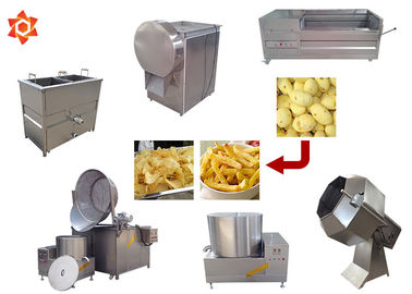 150kg/H Capacity Potato Chips Machine 304 Stainless Steel Material CE / ISO
